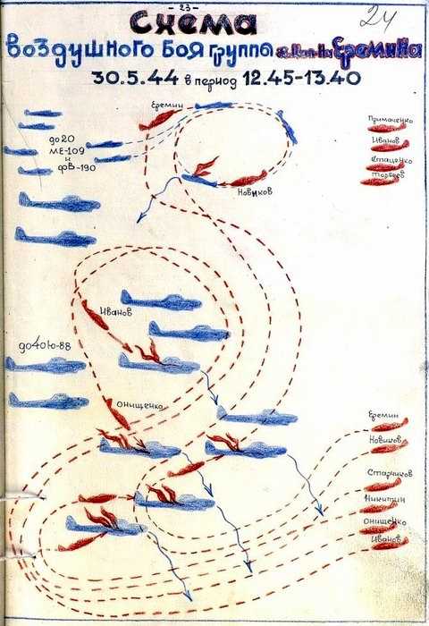 Схема воздушного боя 30.05.1944 г.