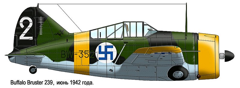 Истребитель 'Брустер' финских ВВС
