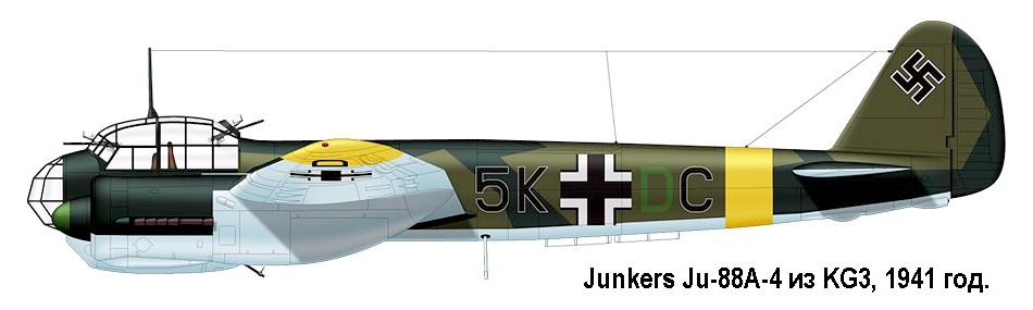 Самолёт Ju-88.