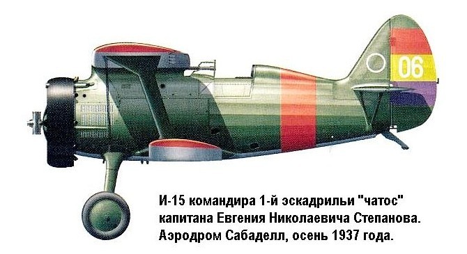 Истребитель И-15 Е.Н.Степанова