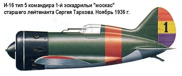 И-16 Сергея Тархова