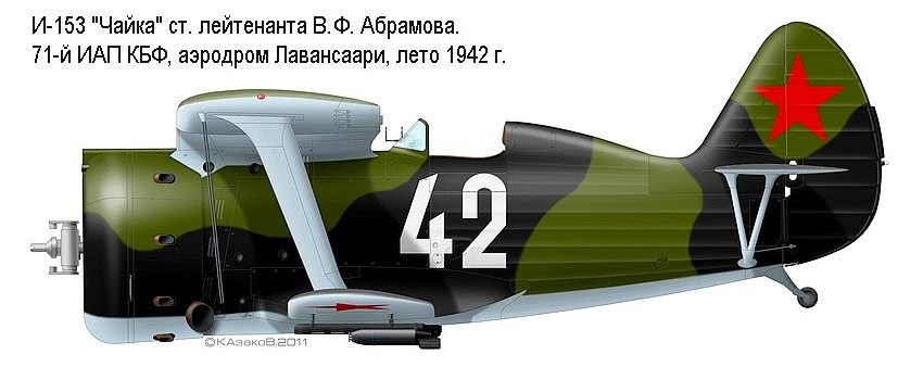 И-153 В.Ф.Абрамова