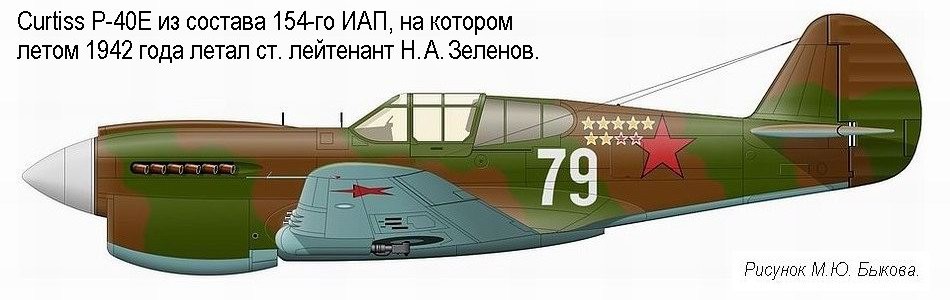 Р-40 Н.А.Зеленова.