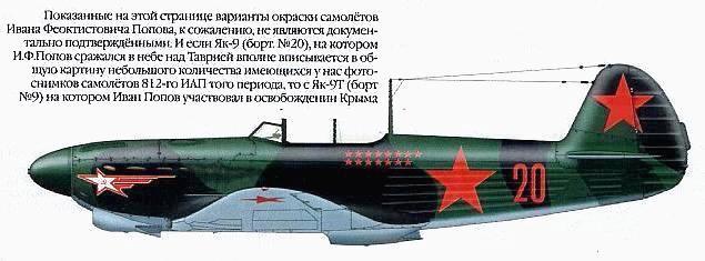 Як-9 И.Ф.Попова