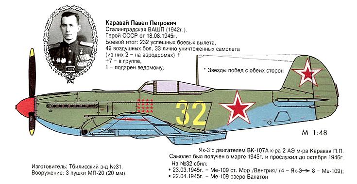 Як-3 П. П. Каравая
