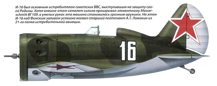 И-16 А.Г.Ломакина, 1942 год