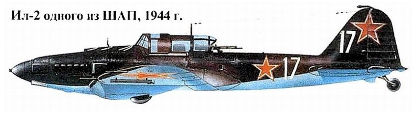 Штурмовик Ил-2.