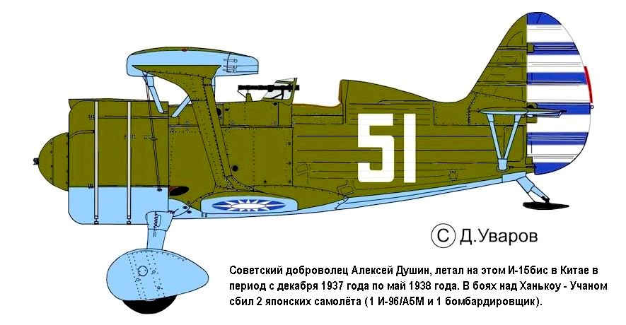 И-15бис Алексея Душина.