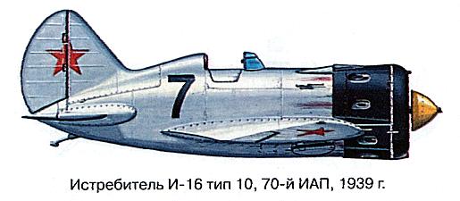 И-16 из 70-го ИАП.