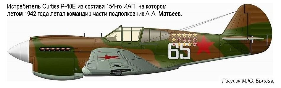 Р-40Е А.А.Матвеева