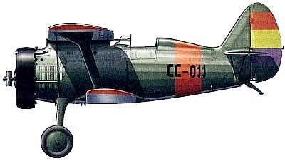 И-15 республиканских ВВС, 1937 г.
