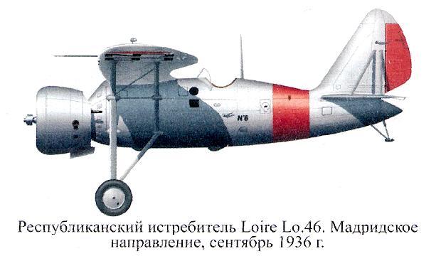 Самолёт Loire Lo.46