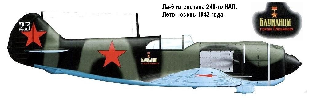 Самолёт Ла-5 имени А.М.Лукьянова.