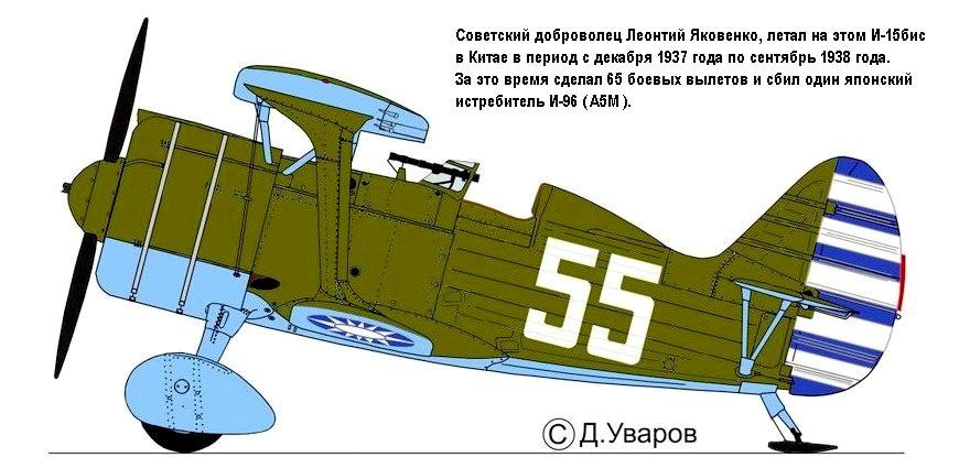 И-15бис Леонтия Яковенко