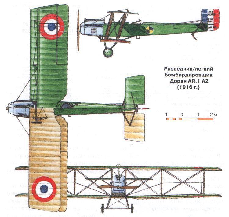 Самолёт Dorand AR.1