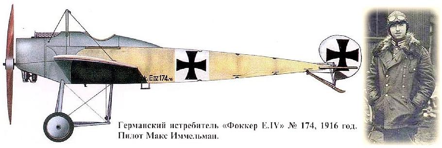 Фоккер Е.IV на котором летал Макс Иммельман