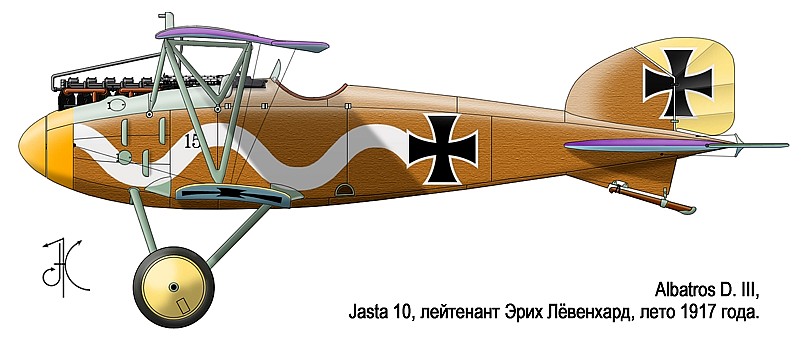 Albatros D.III Эриха Лёвенхардта