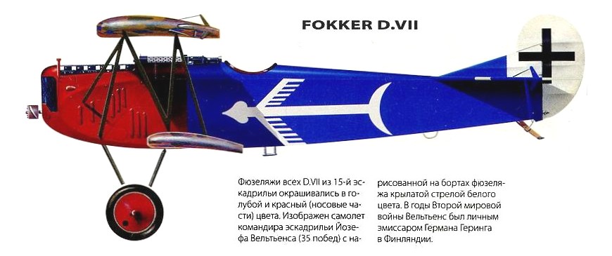 Fokker D.VII Вельтьенса