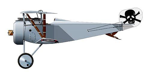 Nieuport 17 из 1-й БАГ