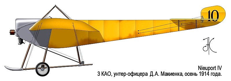 Nieuport IV Д.Макиёнка.