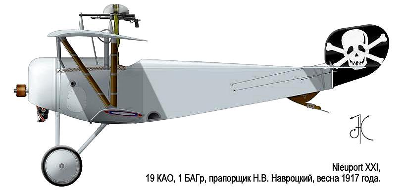 Nieuport XXI Н.В.Навроцкого.