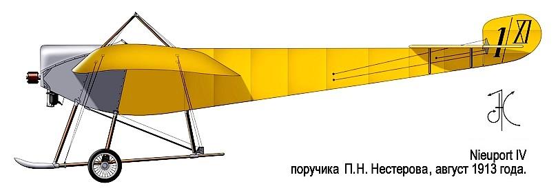 Nieuport IV П.Нестерова.