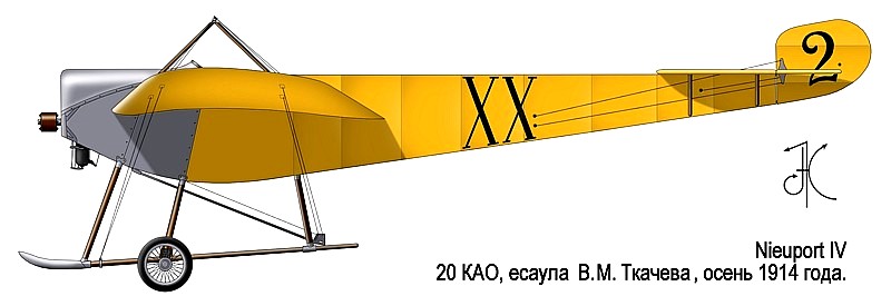 Nieuport IV В.Ткачёва.