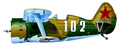 Истребитель И-153, 1942 год