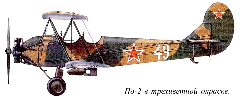 Самолёт У-2 (По-2)
