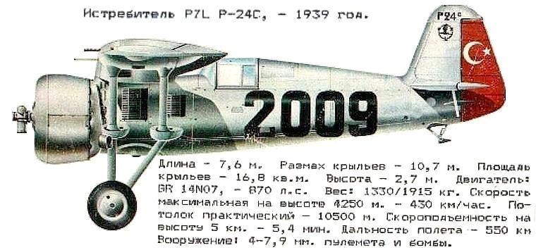 Самолёт PZL P-24C.