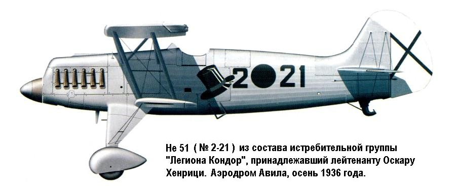 Истребитель Не-51 Оскара Хенрици