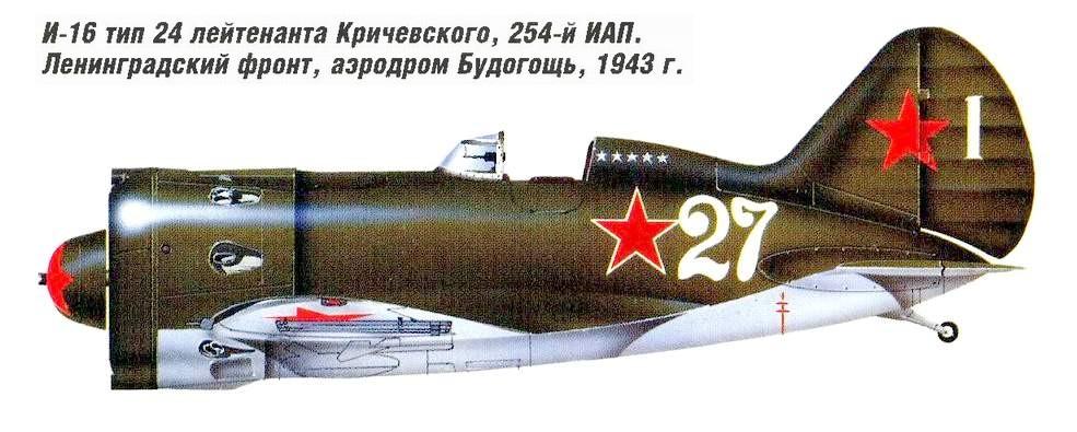 И-16 тип 24 Лейтенанта Кричевского