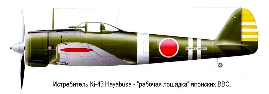 Японский истребитель Ki-27b.