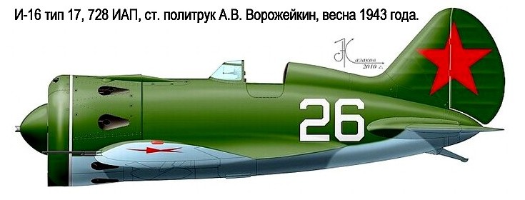 Истребитель И-16 А.В.Ворожейкина