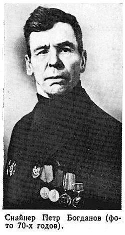 Пётр Богданов.