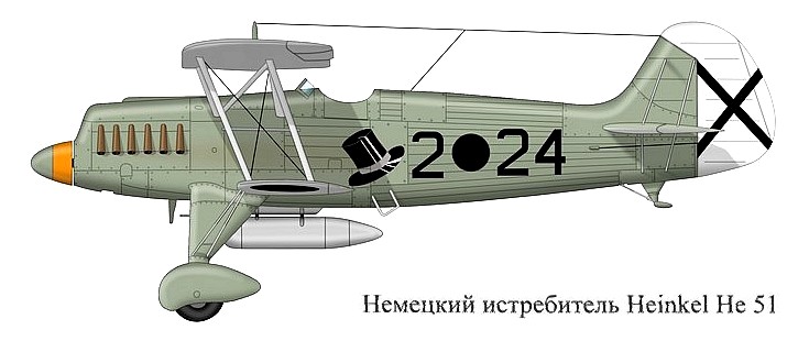 Самолёт Heinkel He-51В.
