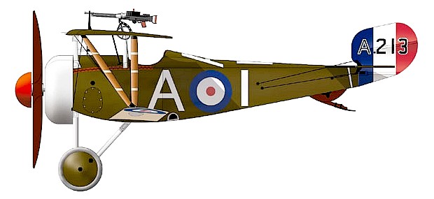 Nieuport 17 А.Болла
