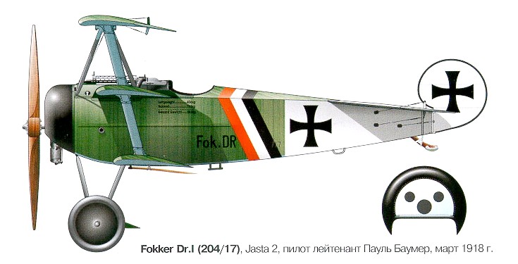 Fokker Dr.I Пауля Боймера