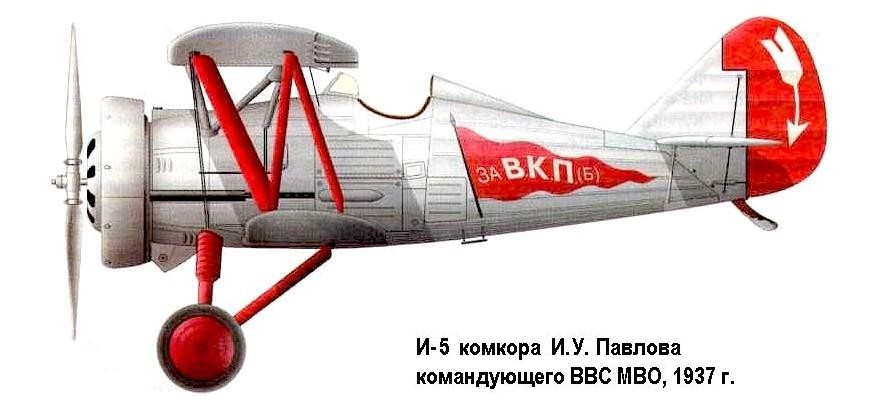 Истребитель И-5 Ивана Павлова